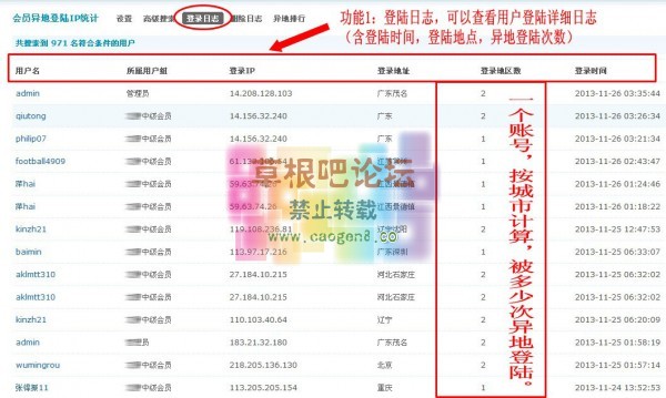 会员异地登陆IP统计 3.3-1.jpg