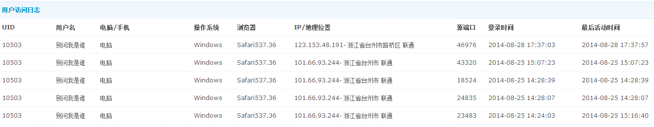 用户访问日志.jpg