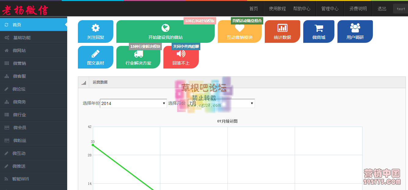 老杨微信源码仿pigcms v7.0最新版源码-5.png