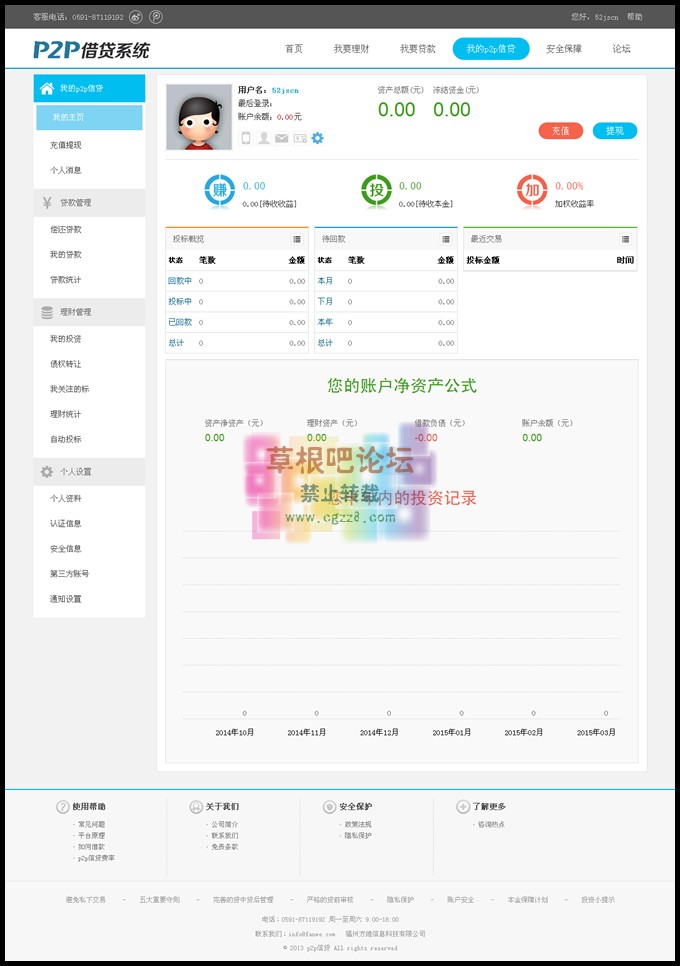 方 维p2p借贷借款商业源码系统3.1-3.jpg