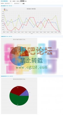 Wikin!微信机器人 1.1.1商业版-4.jpg