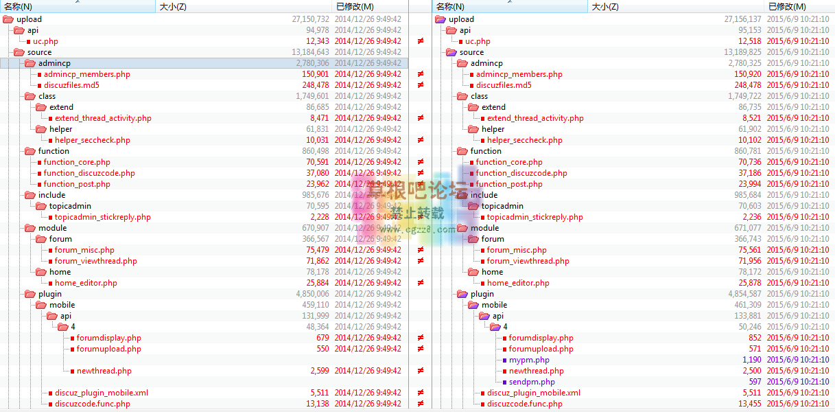 Discuz! X3.2 正式版【2015-06-09】更新比对结果-1.png