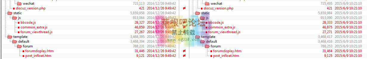Discuz! X3.2 正式版【2015-06-09】更新比对结果-2.png