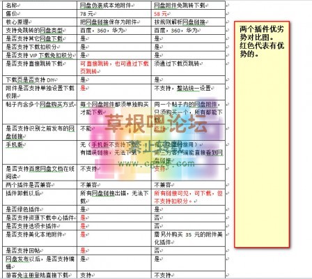网盘伪装成本地附件 商业版-5.jpg