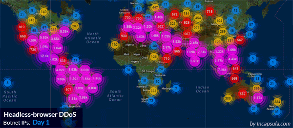 headless-browser-ddos-attack-heatmap.gif