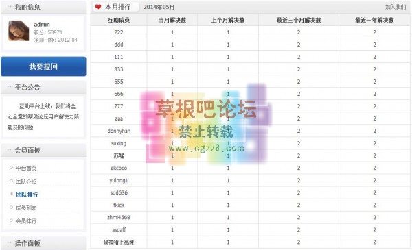 [1314]最佳答案 V4.5.0 商业版-3.jpg