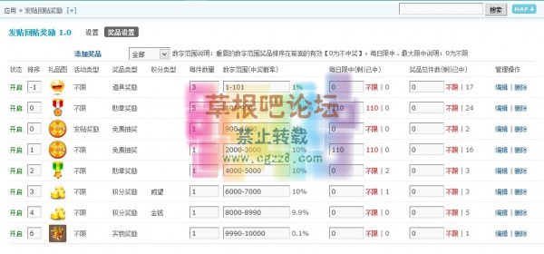 发贴回贴有奖 增值版-2.jpg