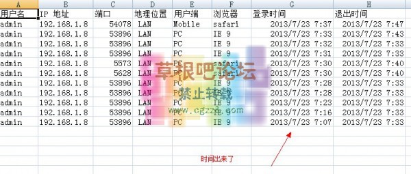 登录日志端口号留存 网安推荐_5.3-2.jpg
