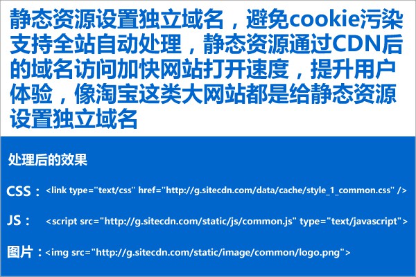 破解SEO静态资源优化 V3.0.2 高级版